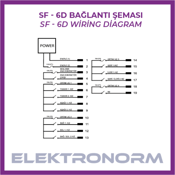 Bağlantı Şeması SF-6D