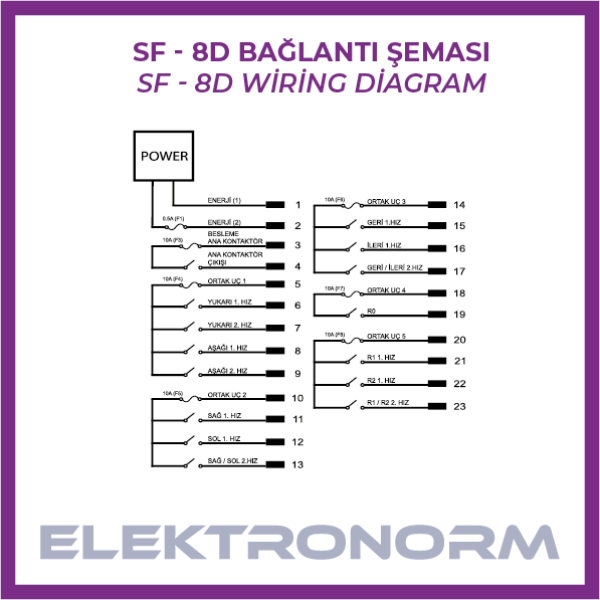 Bağlantı Şeması SF-8D